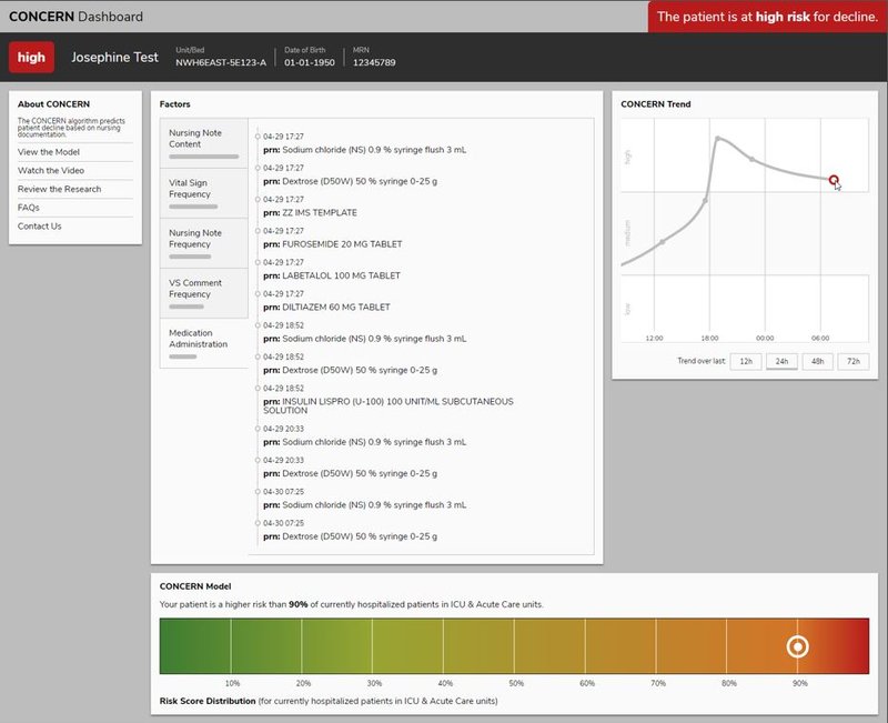 CONCERN early warning system
