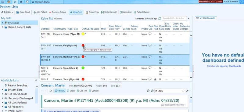 Virtual nursing care model