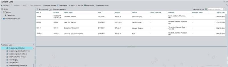 ED real-time monitoring